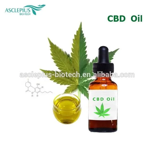 Kanabidiol (Č. CAS{0}})))
